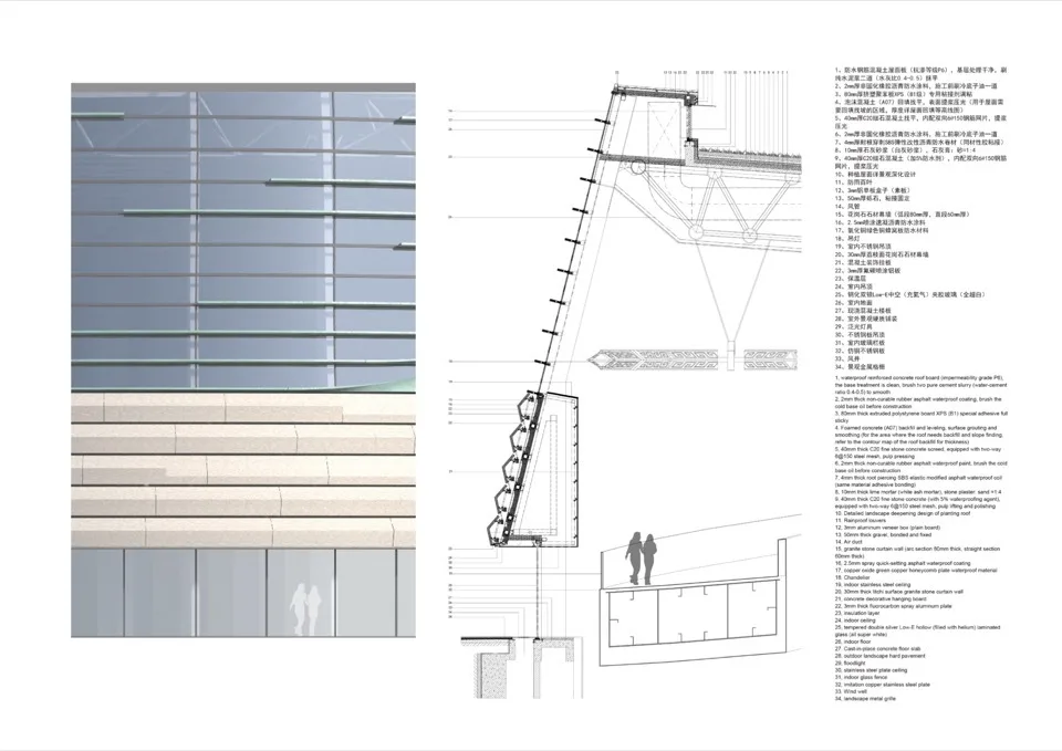 BIM Architecture | Sanxingdui Museum New Building/China Southwest Architectural Design and Research Institute