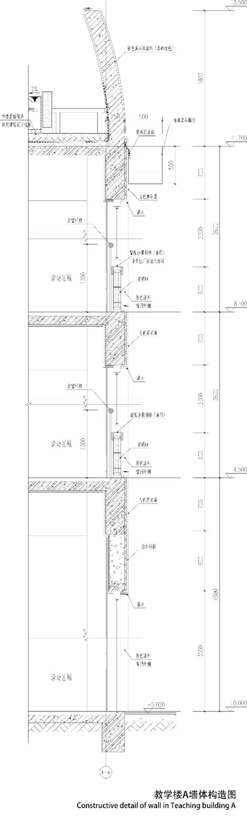 BIM Architecture | Mosang Kindergarten New Construction Project/Shanghai Jiao Tong University Urban Space Culture and Science Research Center
