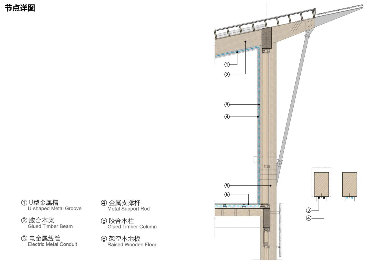 BIM Architecture | Tianfu Agricultural Expo Park Qingmiao/China Construction Southwest Institute