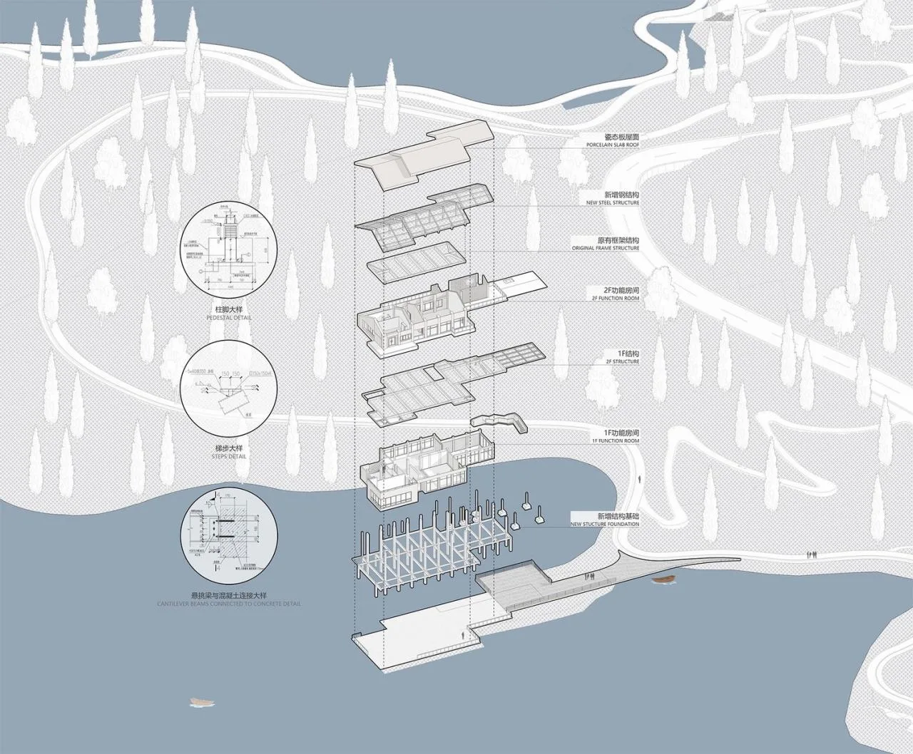 BIM Architecture | Fuling Huigu Lake Science and Technology Innovation Town Bailuwan Demonstration Zone/Yueji Architecture