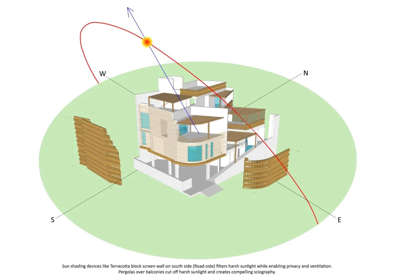 BIM Architecture | Ecological Oasis Home/I-Con Architects and Urban Planners