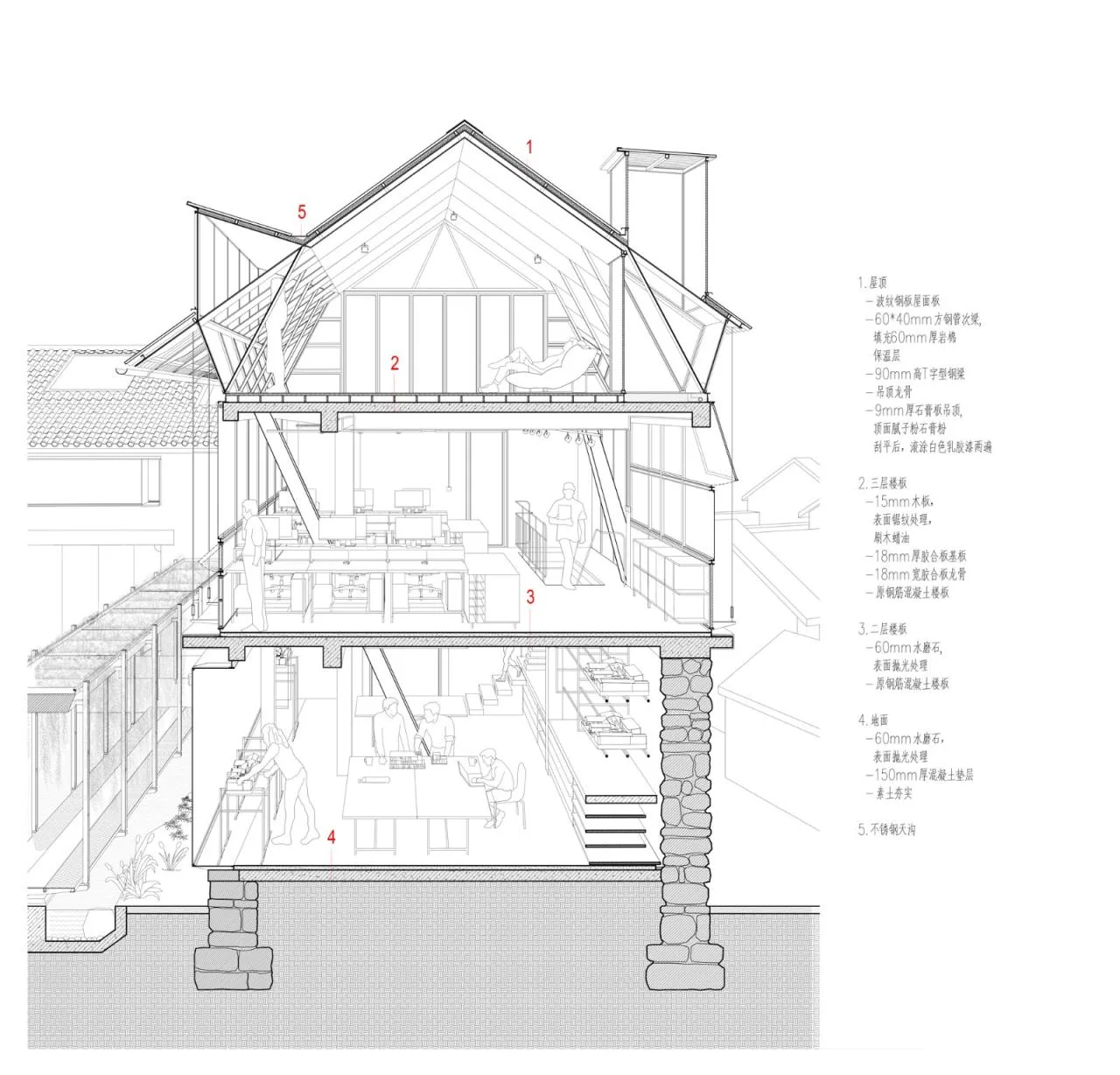 BIM Architecture | Architectural Firm between Xuxiuyuan and ArCONNECT