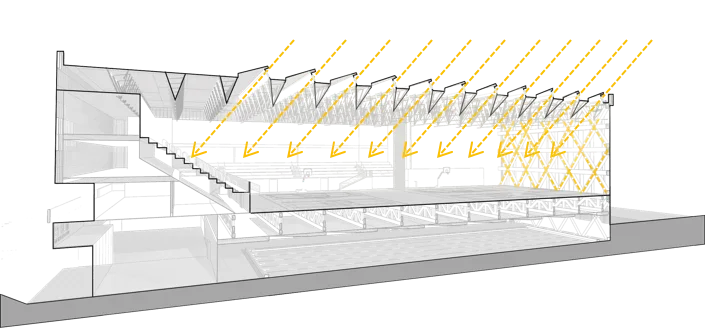 BIM Architecture | Longquan Middle School Gymnasium/China Southwest Architectural Design and Research Institute Co., Ltd