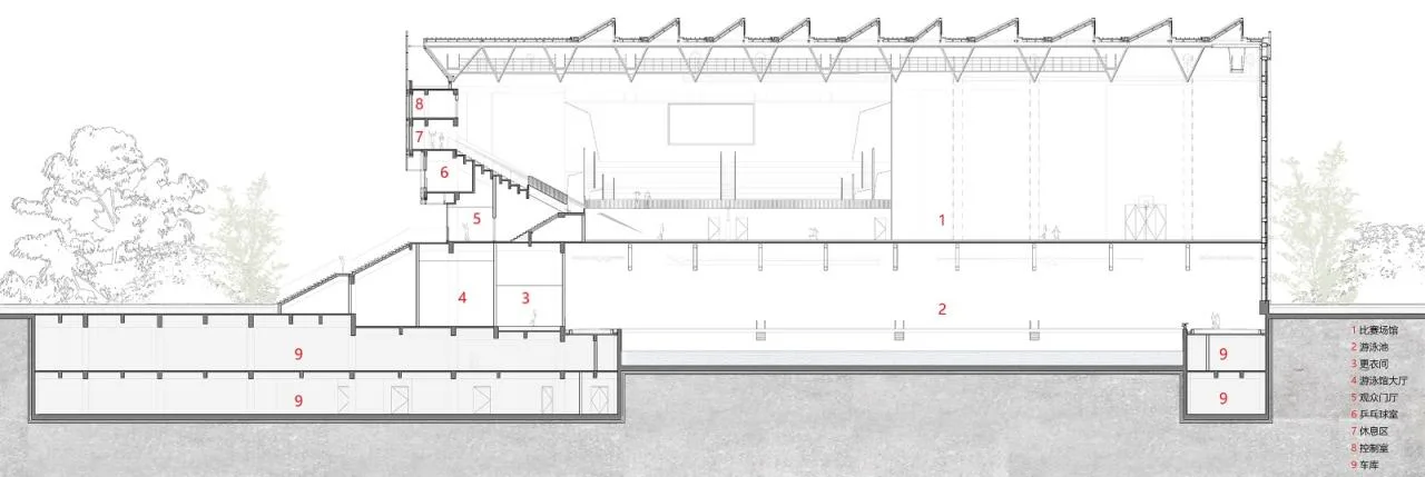 BIM Architecture | Longquan Middle School Gymnasium/China Southwest Architectural Design and Research Institute Co., Ltd
