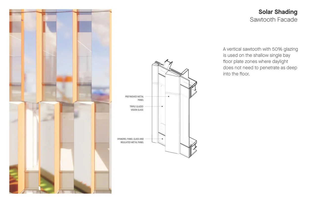 BIM Architecture | Boston University Center for Computing and Data Science/KPMB Architects