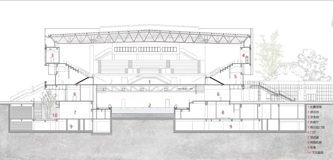 BIM Architecture | Longquan Middle School Gymnasium/China Southwest Architectural Design and Research Institute Co., Ltd
