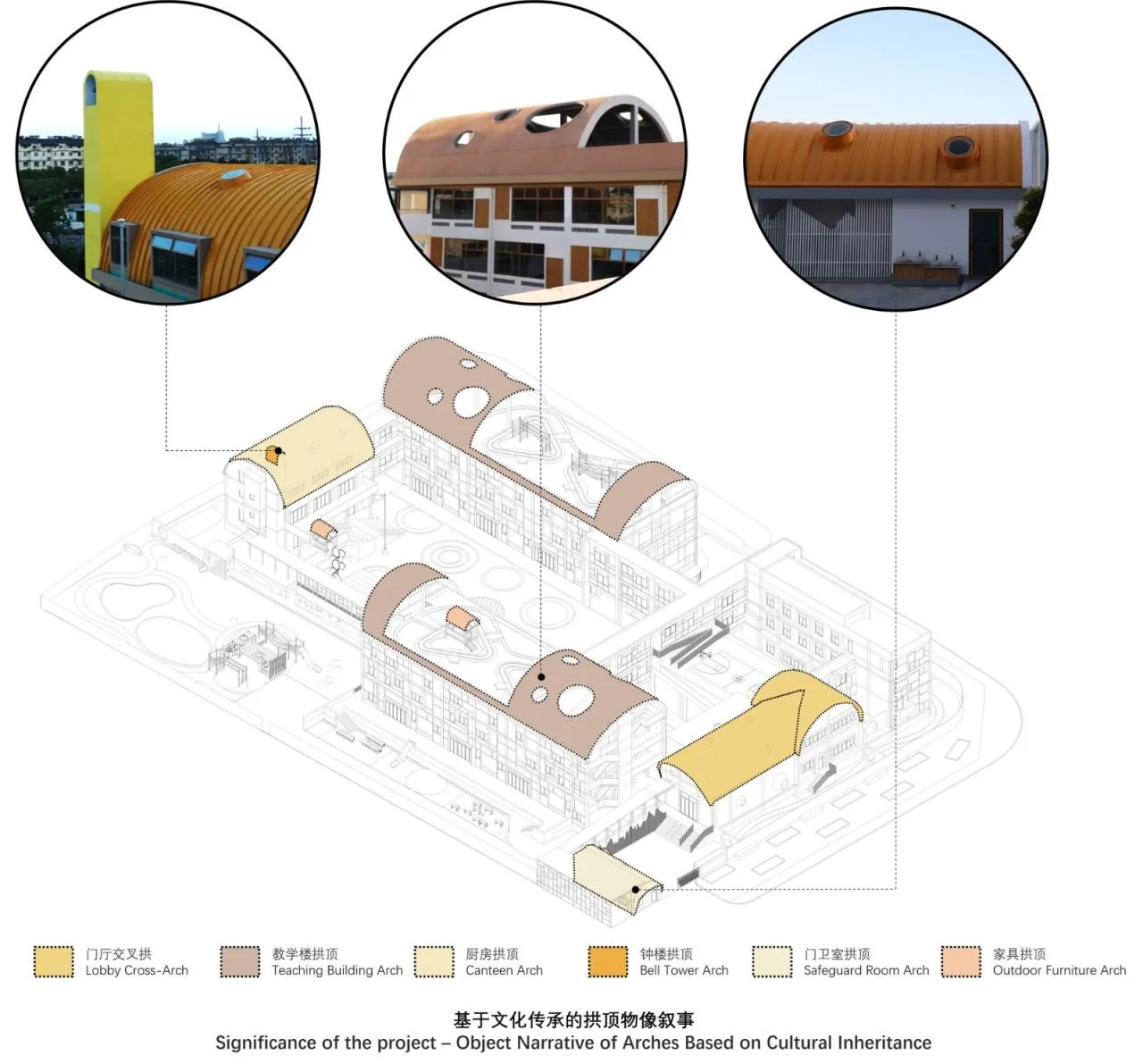 BIM Architecture | Mosang Kindergarten New Construction Project/Shanghai Jiao Tong University Urban Space Culture and Science Research Center
