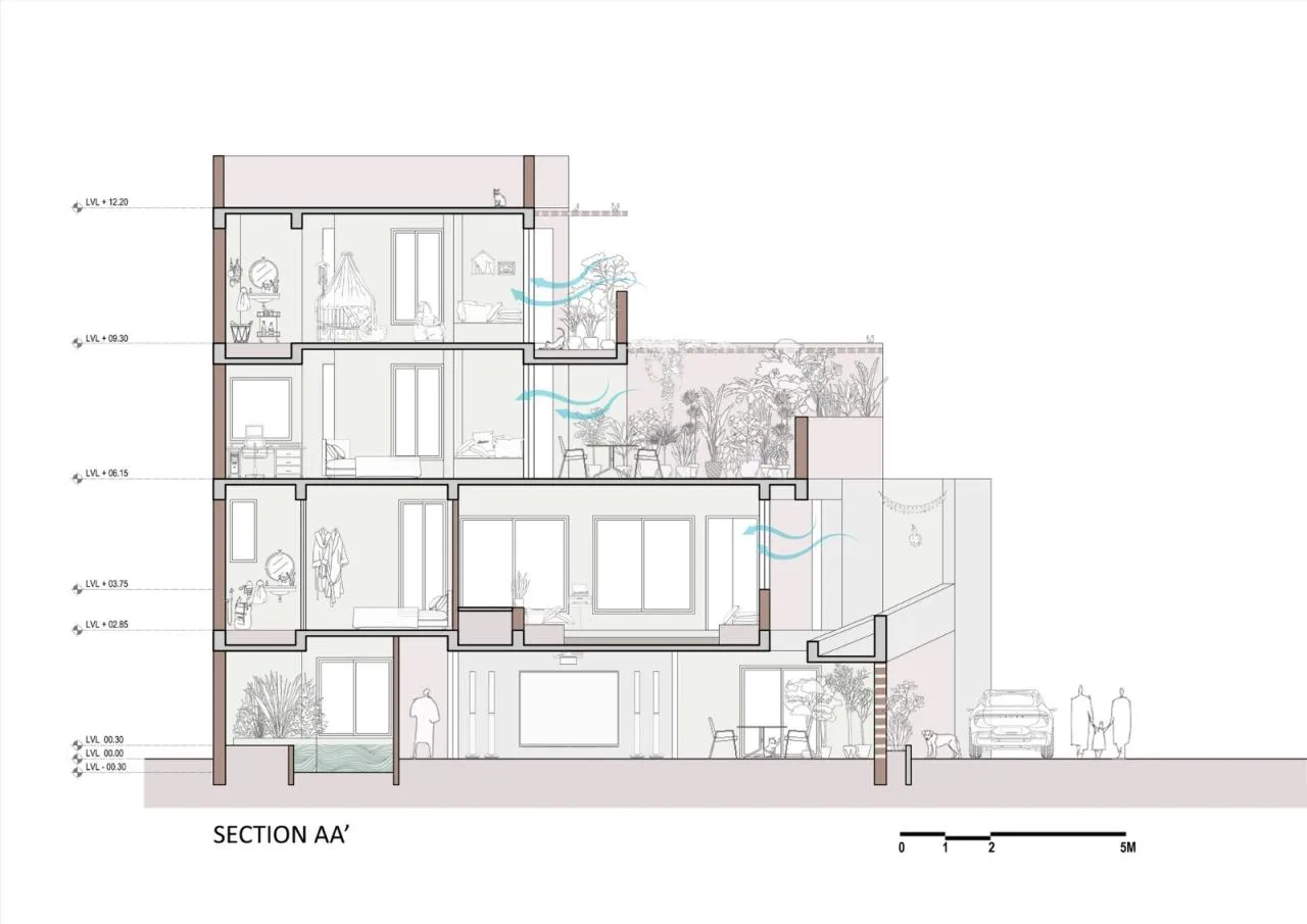 BIM Architecture | Ecological Oasis Home/I-Con Architects and Urban Planners