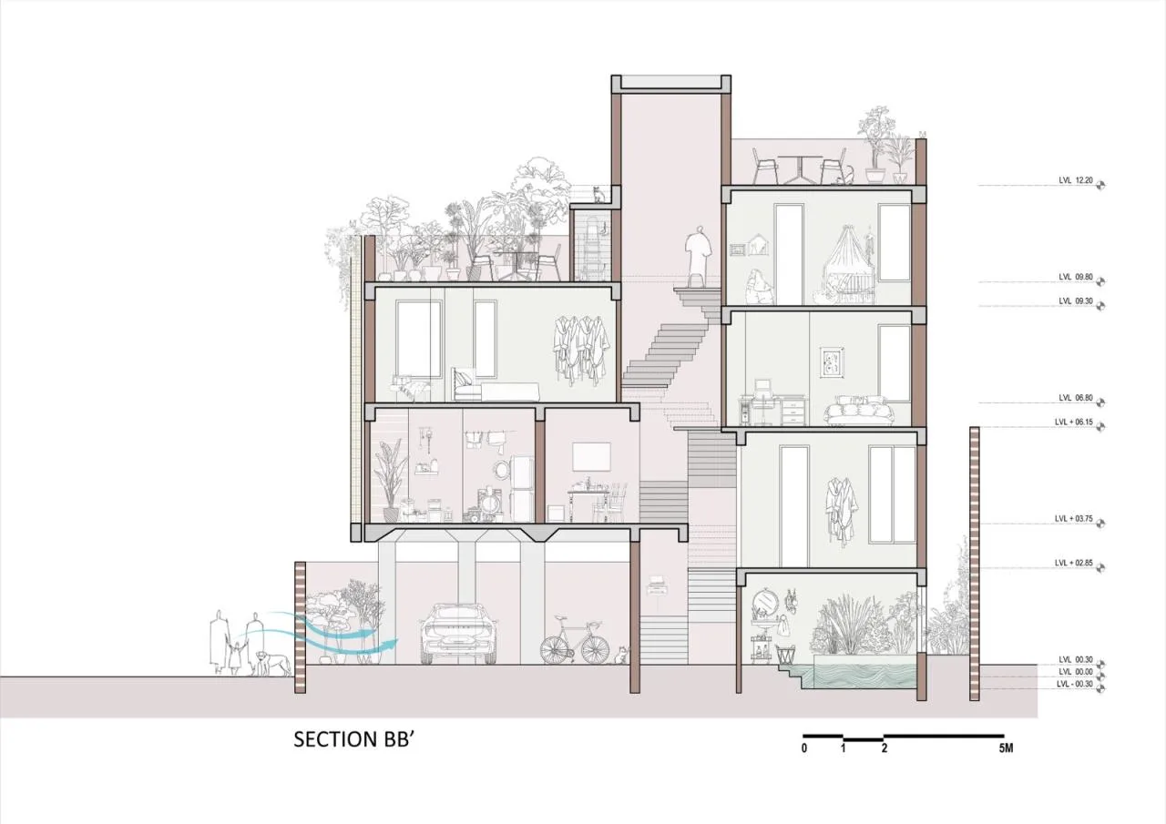 BIM Architecture | Ecological Oasis Home/I-Con Architects and Urban Planners