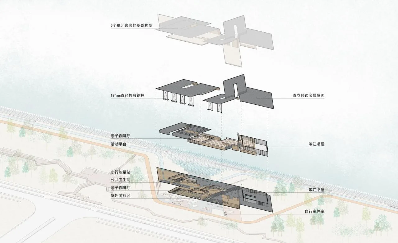BIM Architecture | Hangzhou Binjiang Public Space · Fengyuanyi/Tongji Original Design Studio