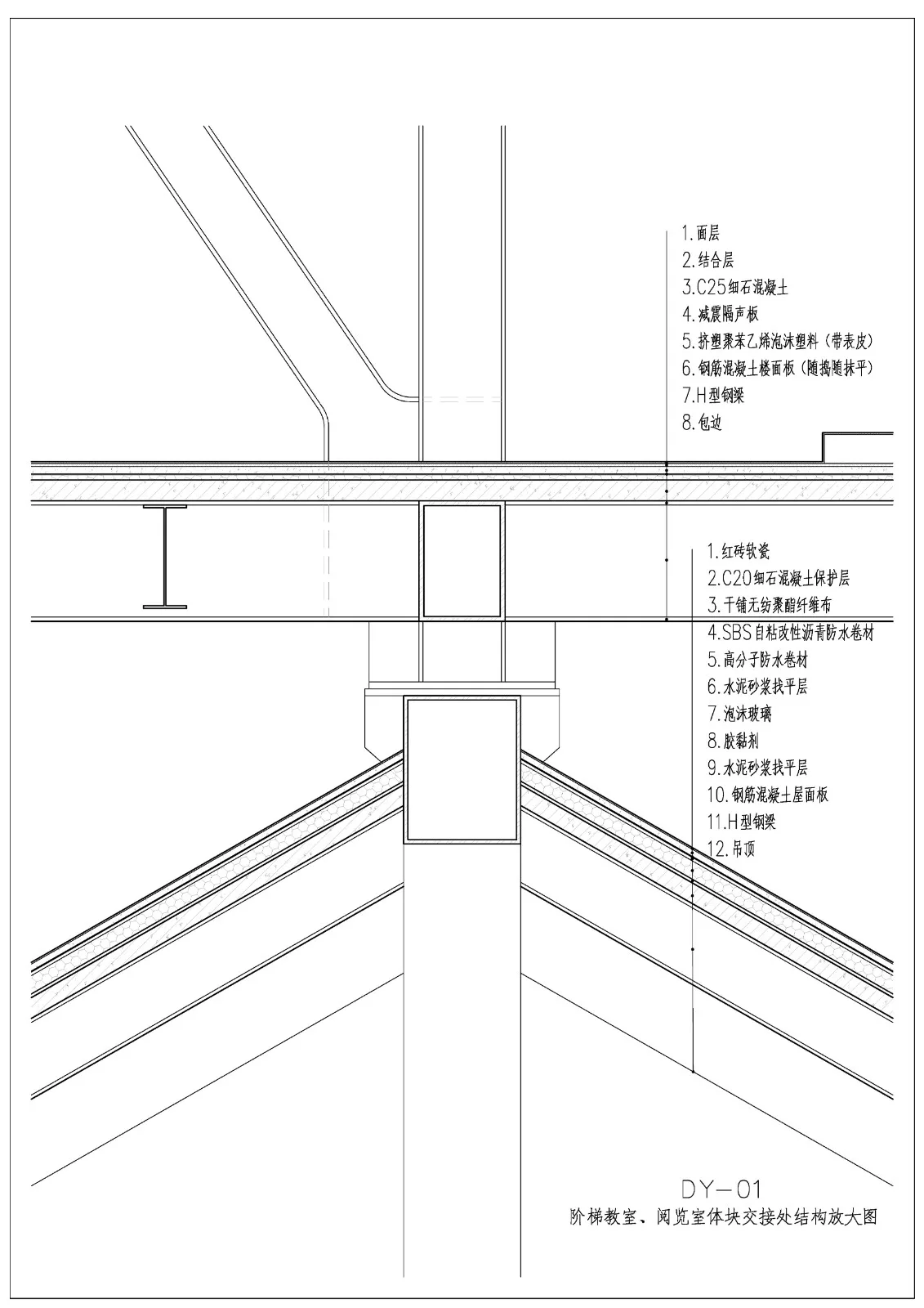 BIM Architecture | Shanghai Nanqiao Academy/Nansha Original Architectural Design Studio