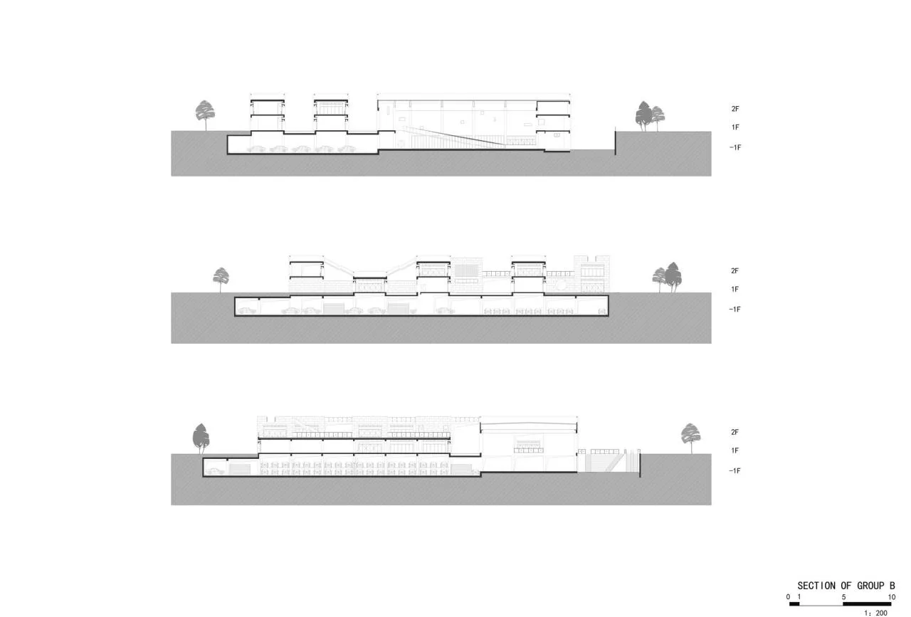 BIM Architecture | Wuhan Sponge Park Study+Visitor Center/UAO Ruituo Design