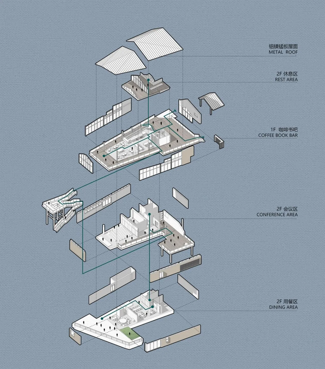 BIM Architecture | Fuling Huigu Lake Science and Technology Innovation Town Bailuwan Demonstration Zone/Yueji Architecture