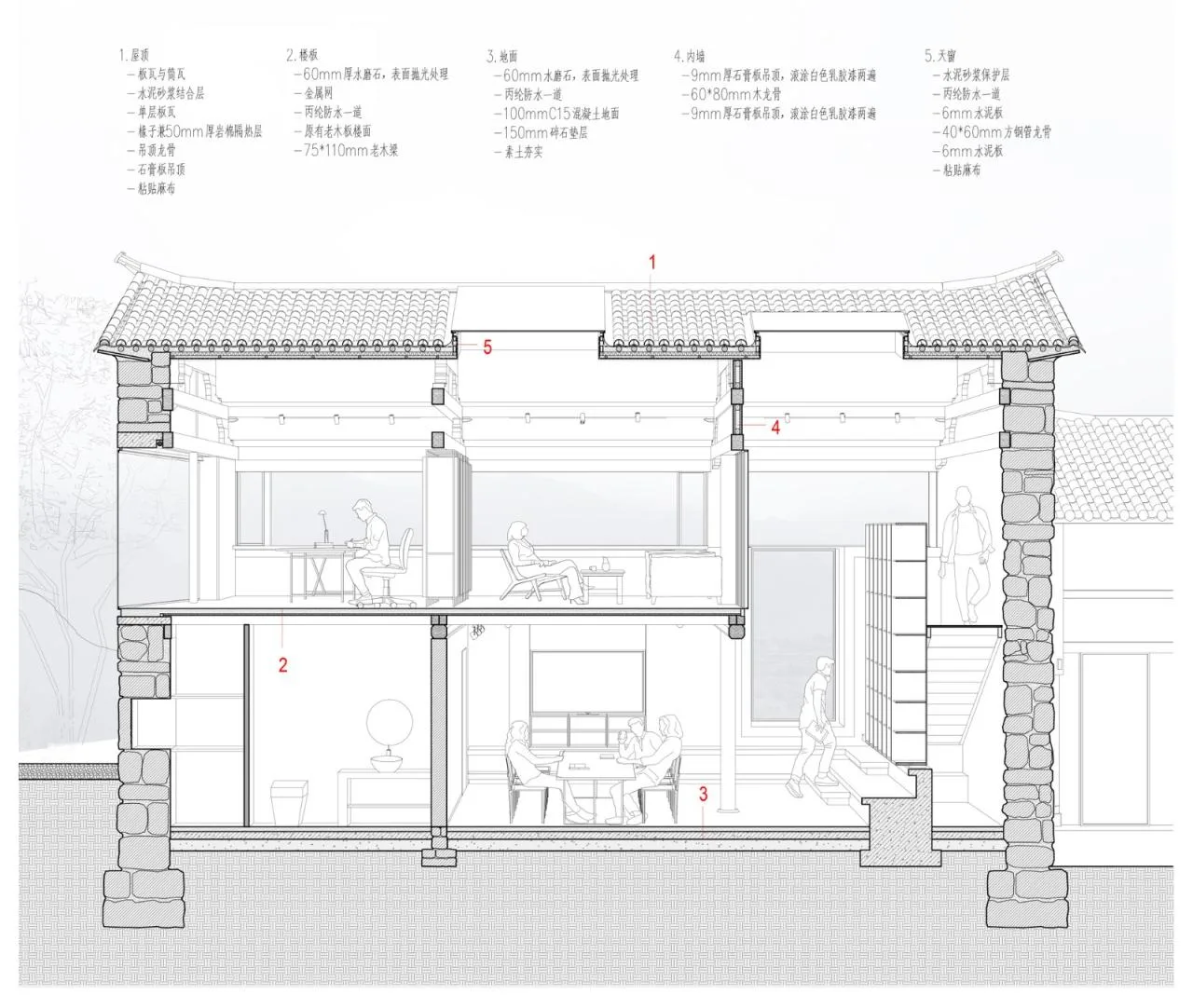 BIM Architecture | Architectural Firm between Xuxiuyuan and ArCONNECT