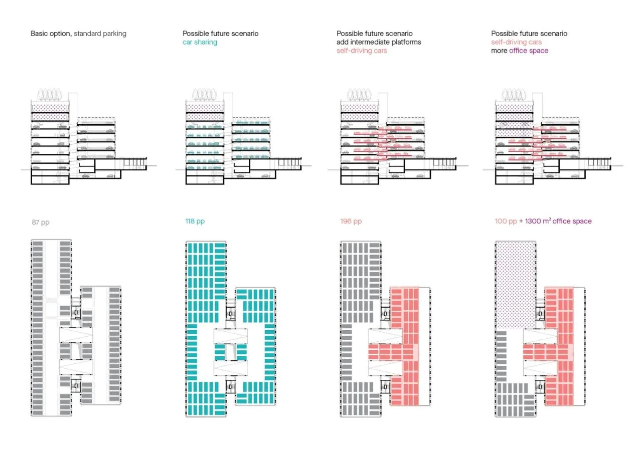 BIM Architecture | Easestip Transportation Center/Archipelago+POLO