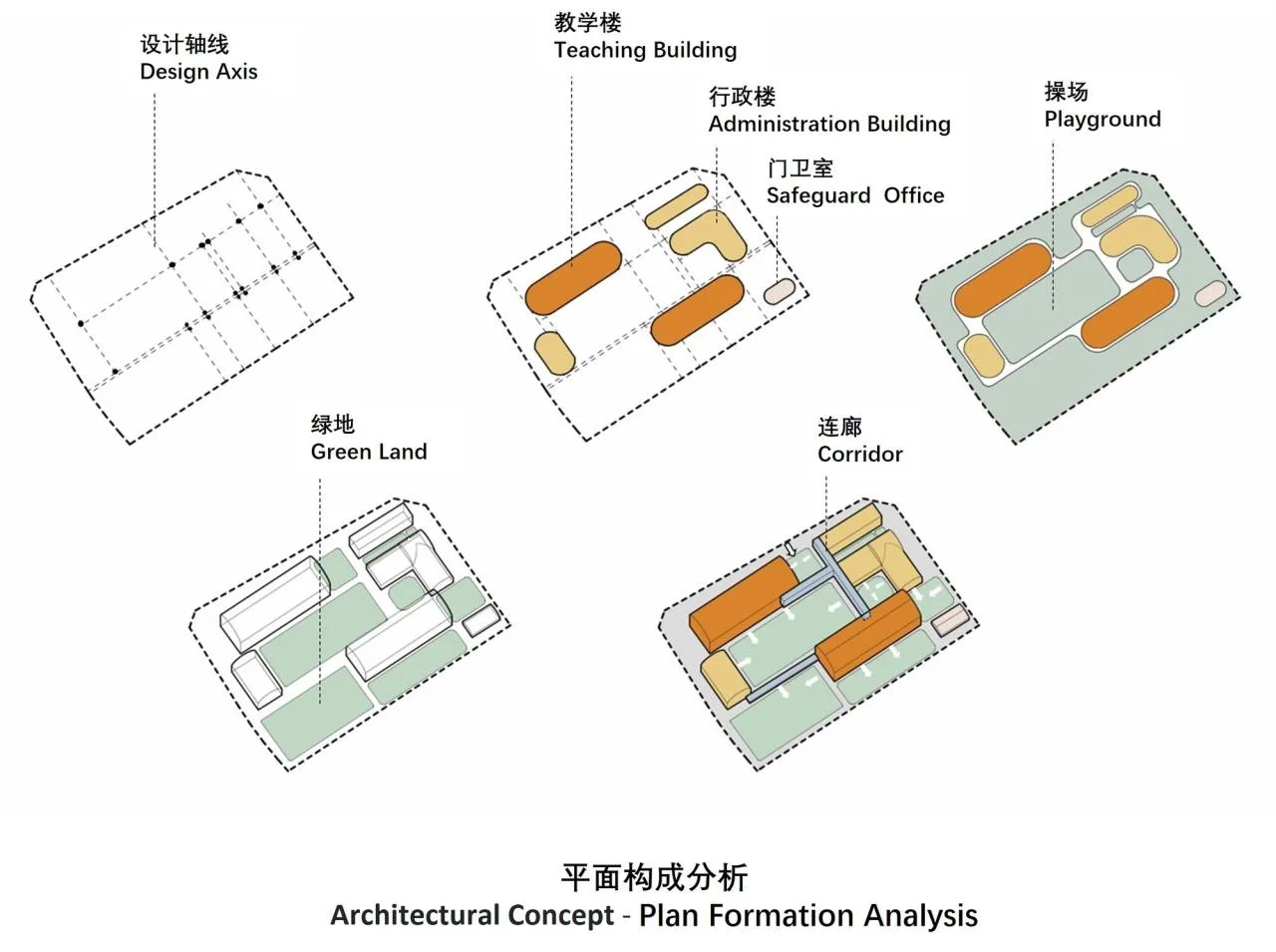 BIM Architecture | Mosang Kindergarten New Construction Project/Shanghai Jiao Tong University Urban Space Culture and Science Research Center