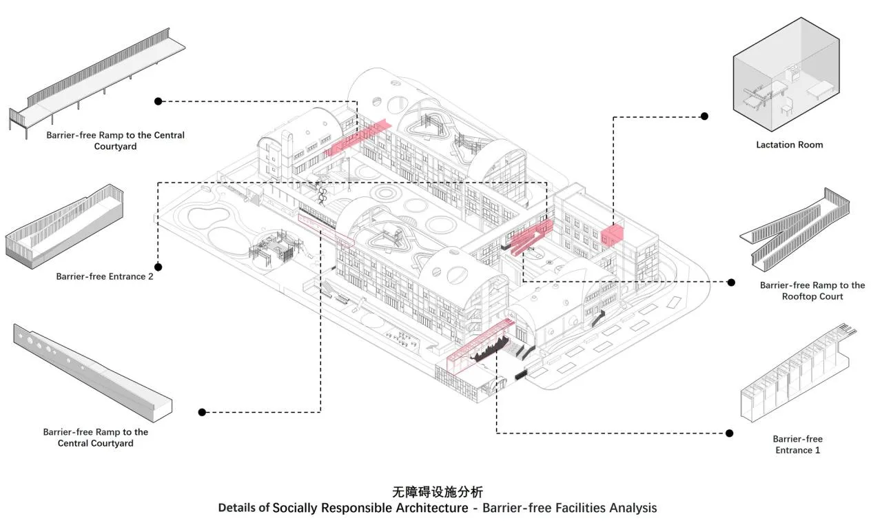 BIM Architecture | Mosang Kindergarten New Construction Project/Shanghai Jiao Tong University Urban Space Culture and Science Research Center
