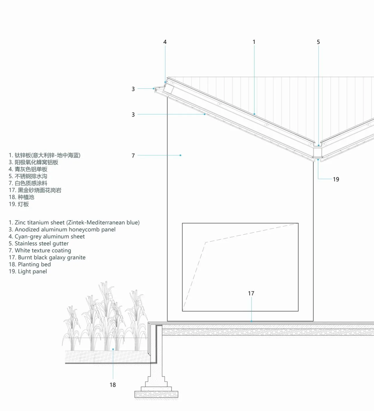BIM Architecture | Intergrowth: Yu Deyao Art Museum New Building/Landscape Architecture Firm