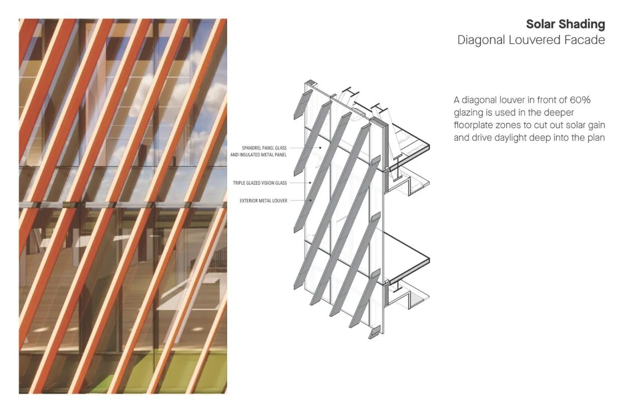 BIM Architecture | Boston University Center for Computing and Data Science/KPMB Architects