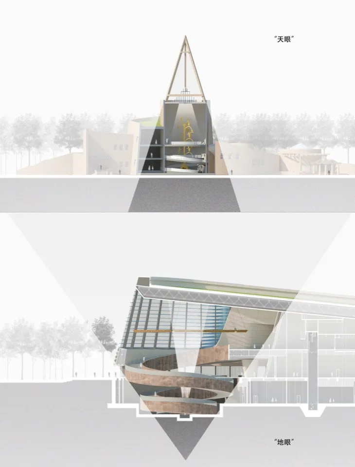 BIM Architecture | Sanxingdui Museum New Building/China Southwest Architectural Design and Research Institute