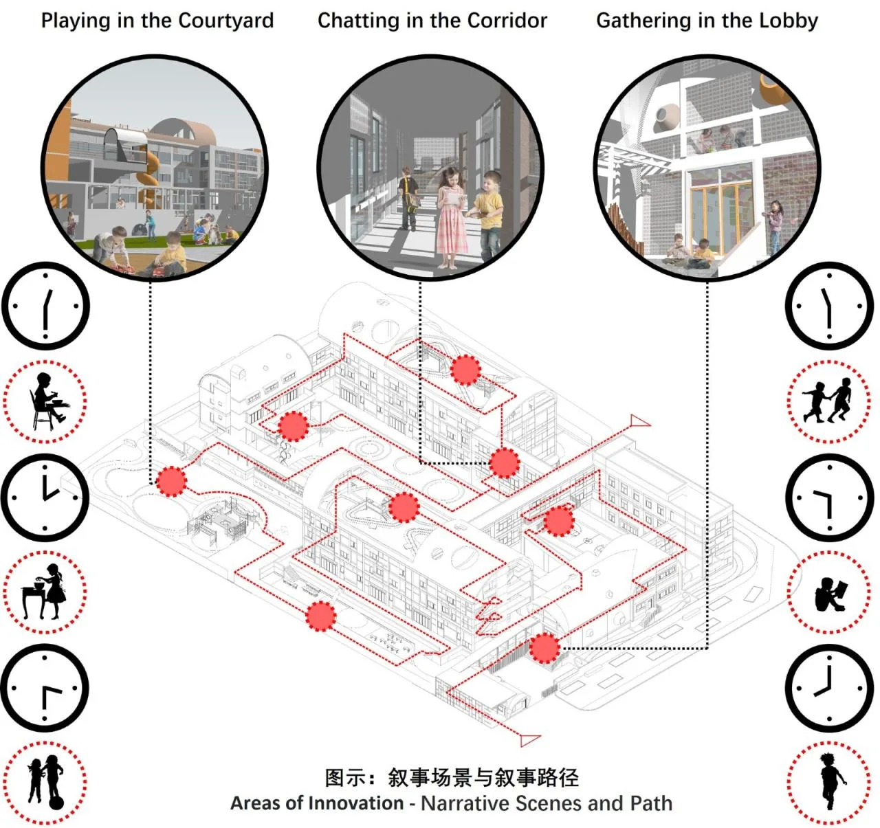 BIM Architecture | Mosang Kindergarten New Construction Project/Shanghai Jiao Tong University Urban Space Culture and Science Research Center