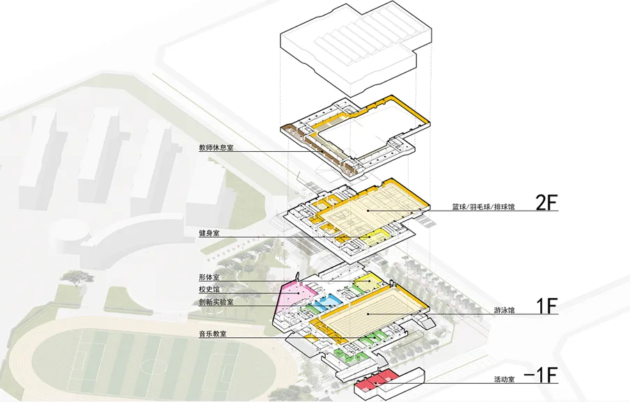 BIM Architecture | Longquan Middle School Gymnasium/China Southwest Architectural Design and Research Institute Co., Ltd