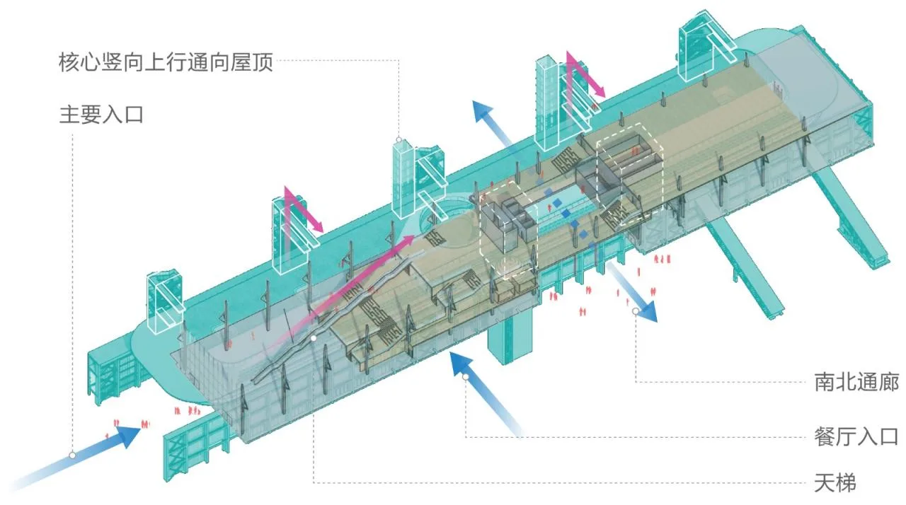 BIM Architecture | Ark: Design Proposal for the Renovation of the Ten Thousand Meter Warehouse at Shanghai Zhangjiang Cement Plant/MAD