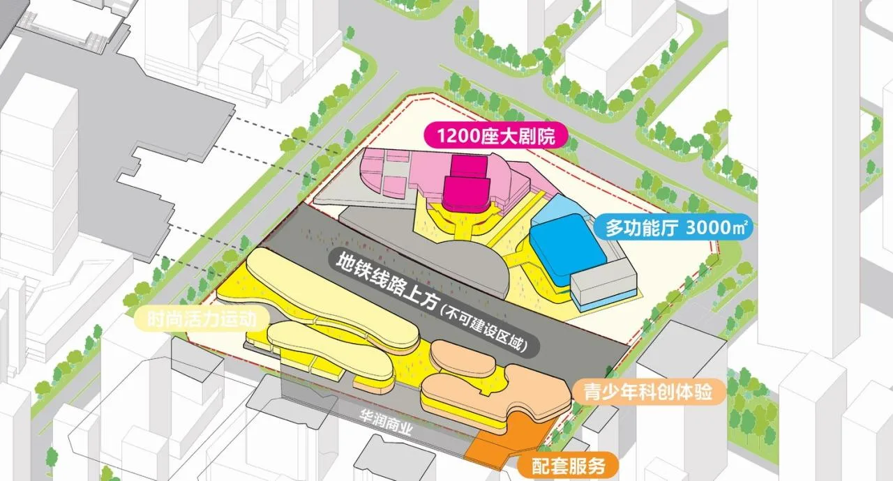 BIM Architecture | Shenzhen Super Core Green Core/MAD Ma Yansong