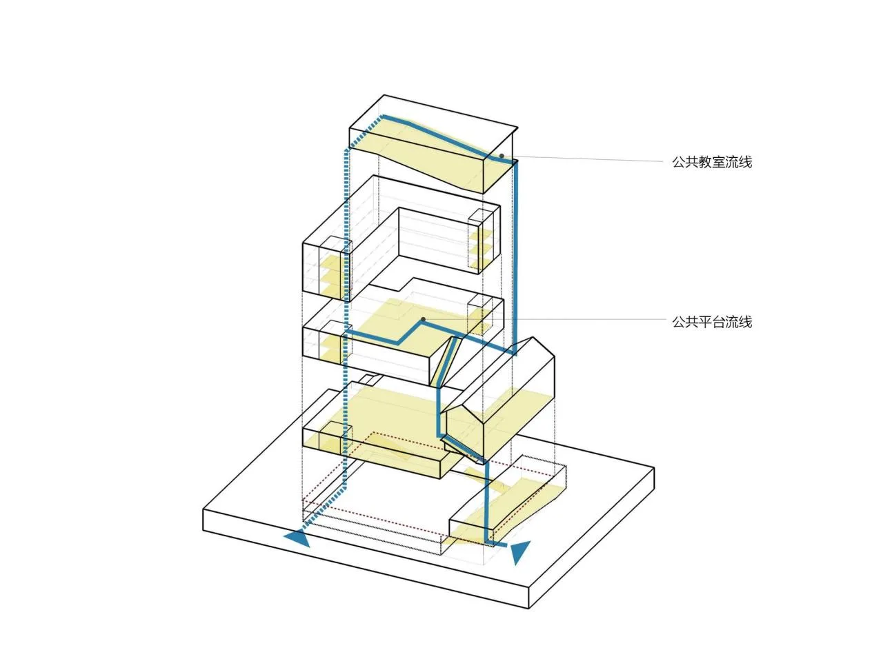 BIM Architecture | Shanghai Nanqiao Academy/Nansha Original Architectural Design Studio