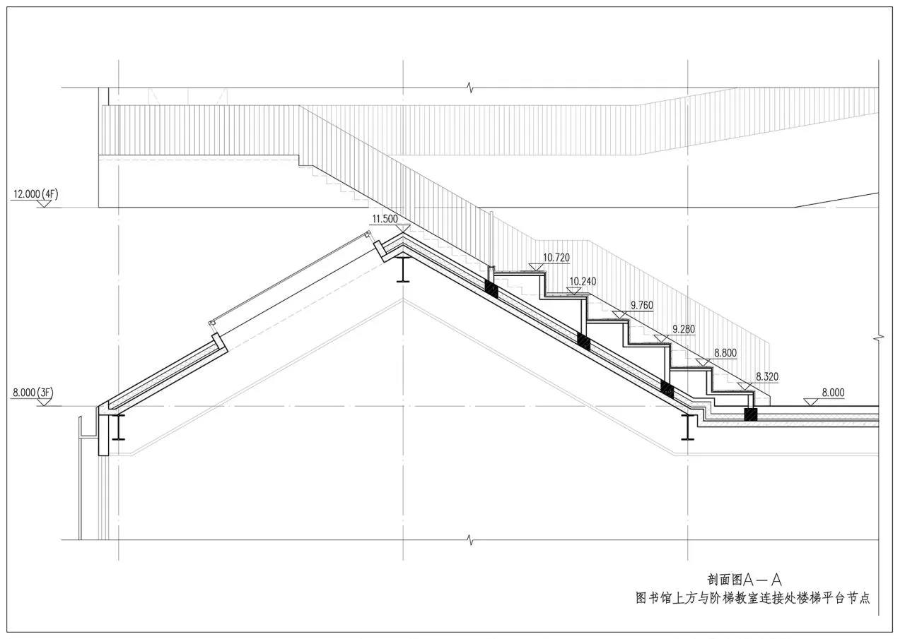 BIM Architecture | Shanghai Nanqiao Academy/Nansha Original Architectural Design Studio