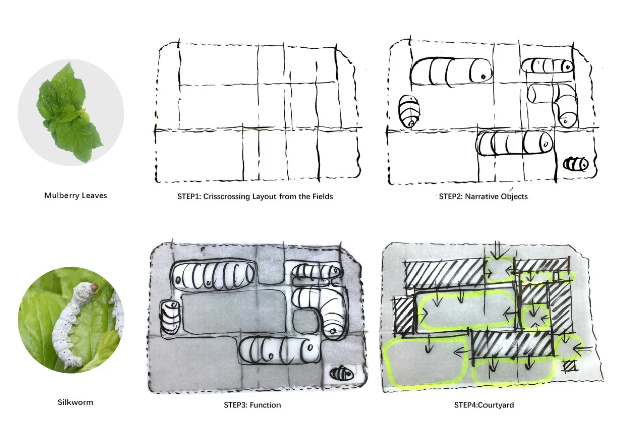 BIM Architecture | Mosang Kindergarten New Construction Project/Shanghai Jiao Tong University Urban Space Culture and Science Research Center