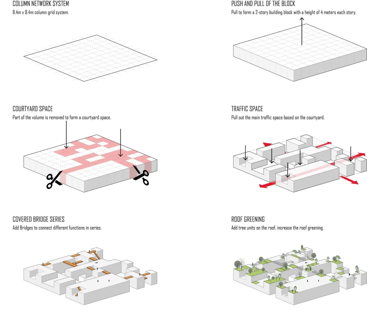 BIM Architecture | Wuhan Sponge Park Study+Visitor Center/UAO Ruituo Design