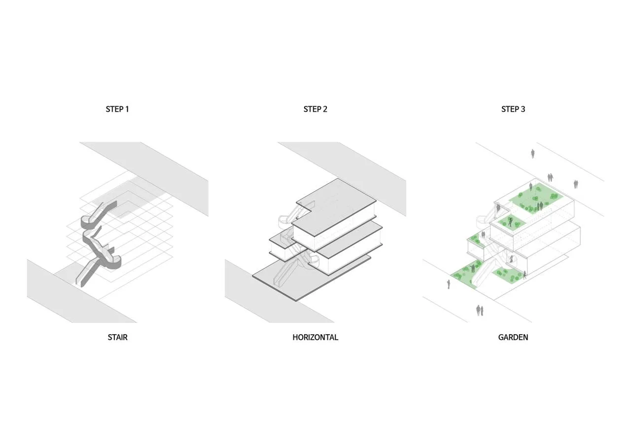 BIM Architecture | Comfortable Seoul/Boundless