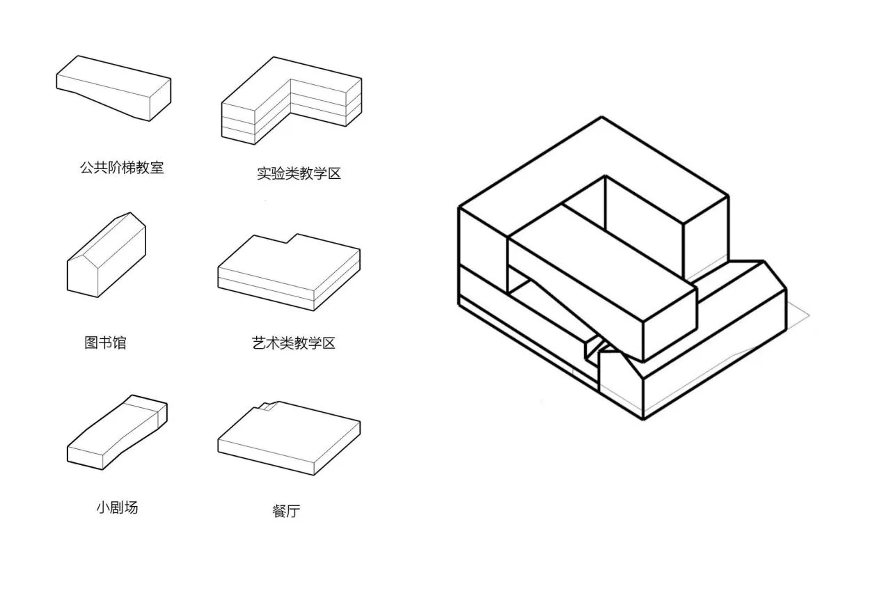 BIM Architecture | Shanghai Nanqiao Academy/Nansha Original Architectural Design Studio