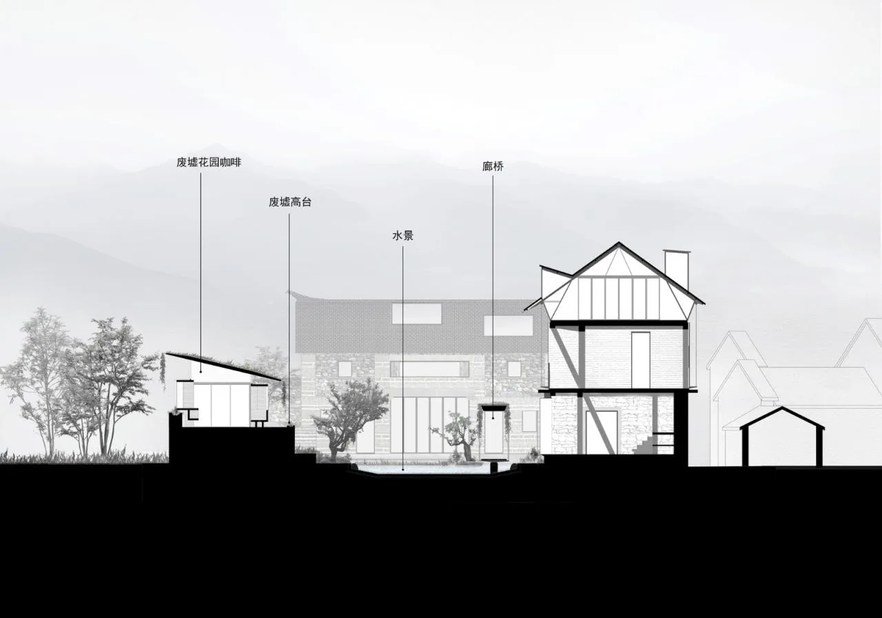 BIM Architecture | Architectural Firm between Xuxiuyuan and ArCONNECT