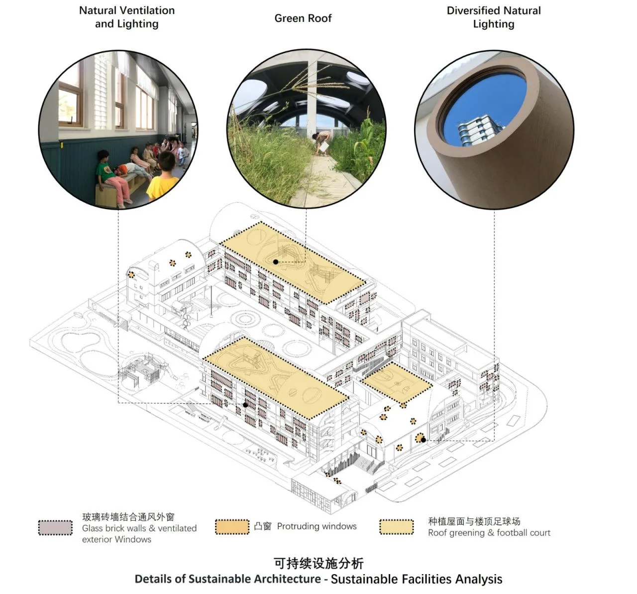 BIM Architecture | Mosang Kindergarten New Construction Project/Shanghai Jiao Tong University Urban Space Culture and Science Research Center