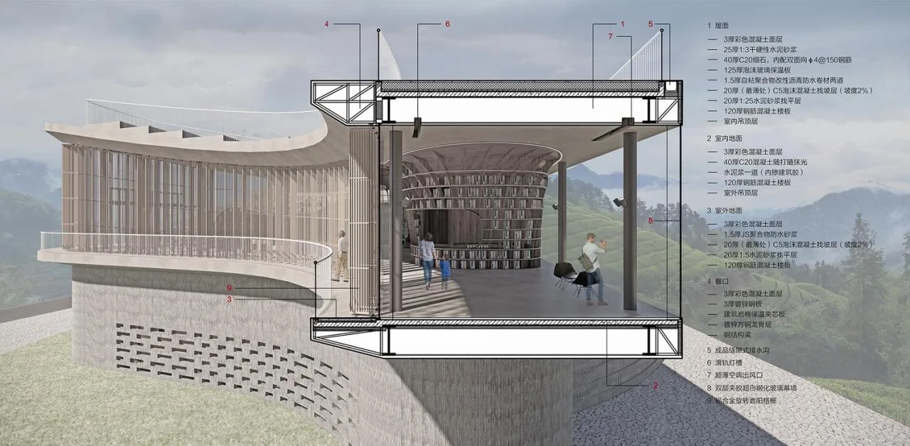BIM Architecture | Three Gorges Tea Tourism Town Exhibition Center/Architecture Camp Design Studio