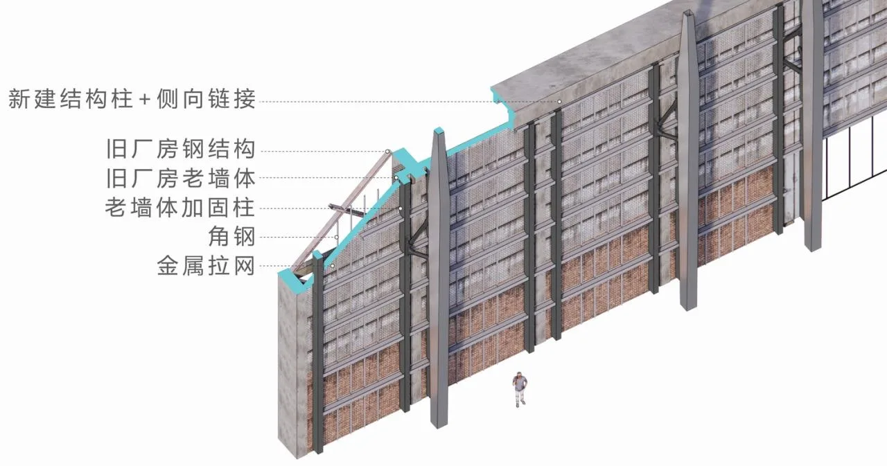 BIM Architecture | Ark: Design Proposal for the Renovation of the Ten Thousand Meter Warehouse at Shanghai Zhangjiang Cement Plant/MAD