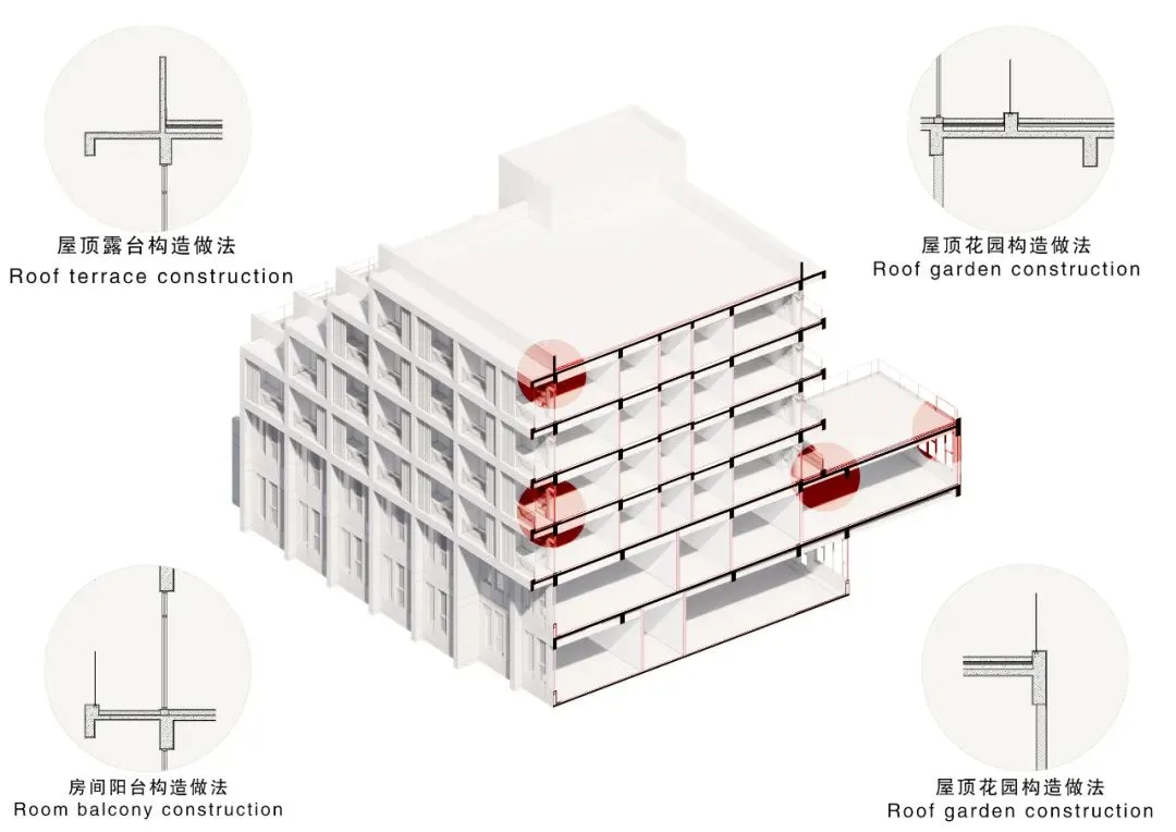 BIM Architecture | Interaction between Multi story Elderly Care Centers and External Environment - Boyuan Elderly Care Center/UUA