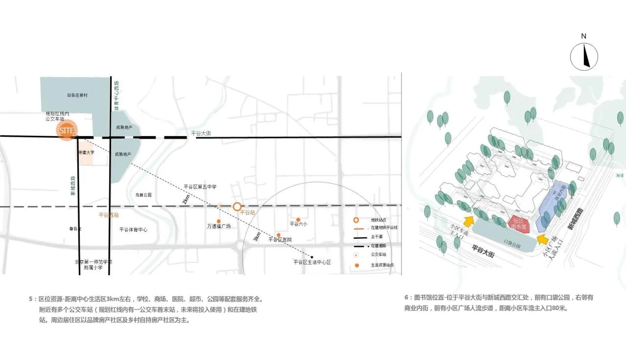 BIM Architecture | Shouchuang Heyuan Pinggu New City Rental Housing Community Library/Yan Yang Architectural Design