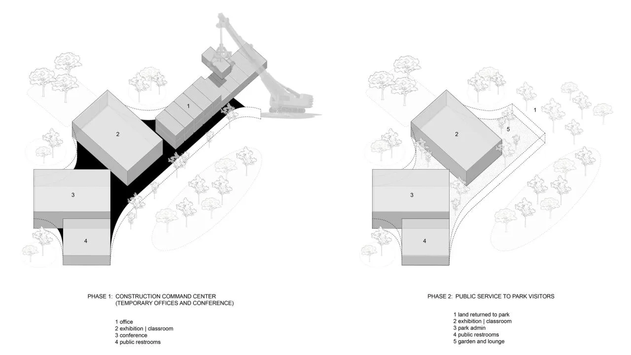 BIM Architecture | Shenzhen Central Park Command Center/One Tree Building