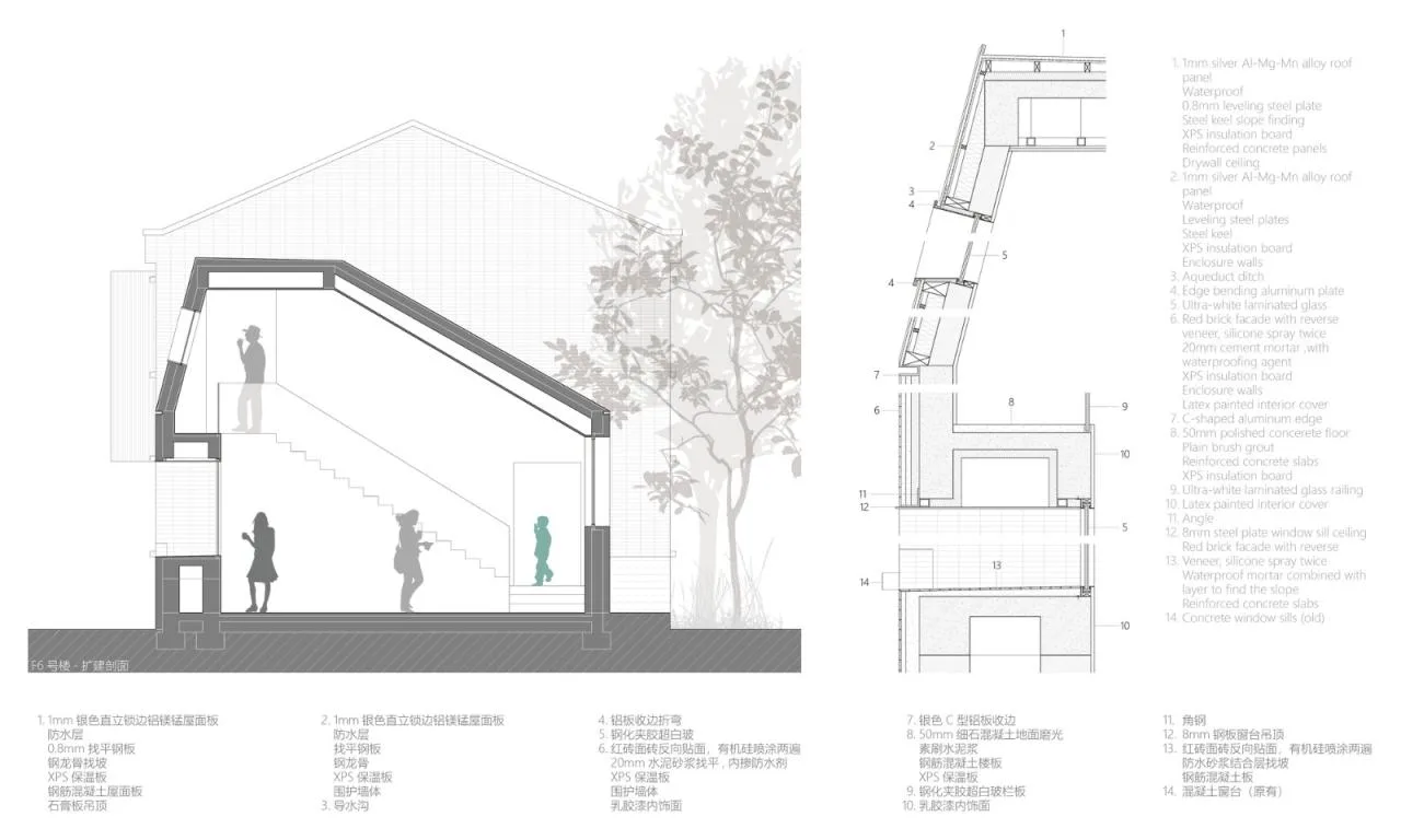 BIM Architecture | Nanjing Combat Machinery Factory Renovation and Update/Miesi Architecture