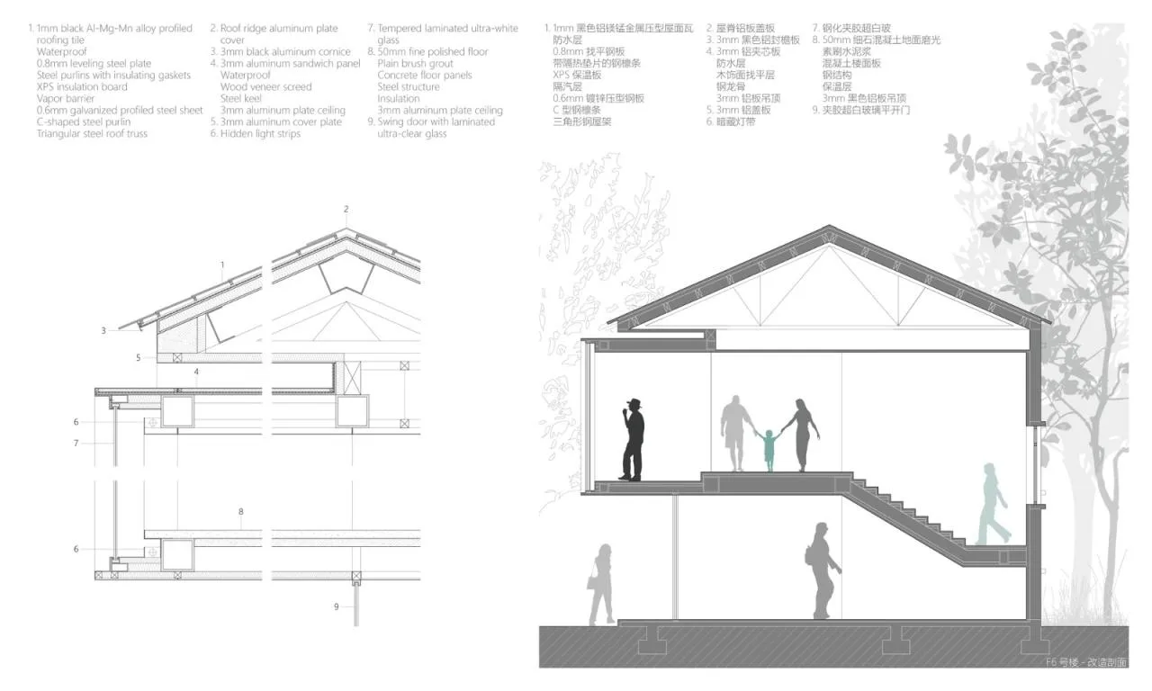BIM Architecture | Nanjing Combat Machinery Factory Renovation and Update/Miesi Architecture