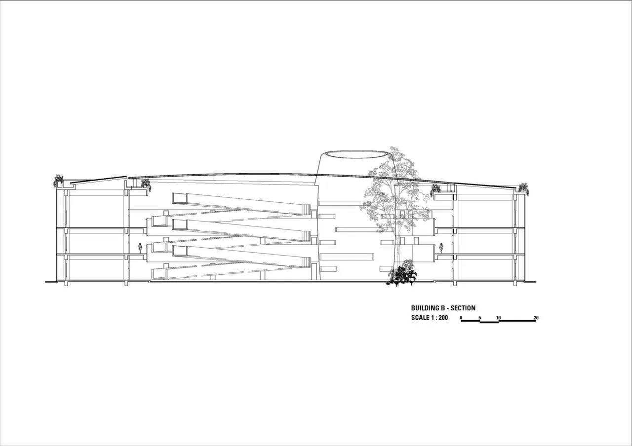 BIM Architecture | Binus Sanbaolong Education Park/Denton Corker Marshall