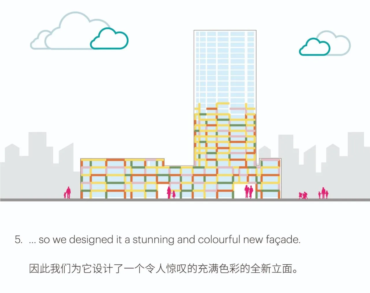 BIM Architecture | Renovation of Shenzhen Women and Children's Building/MVRDV