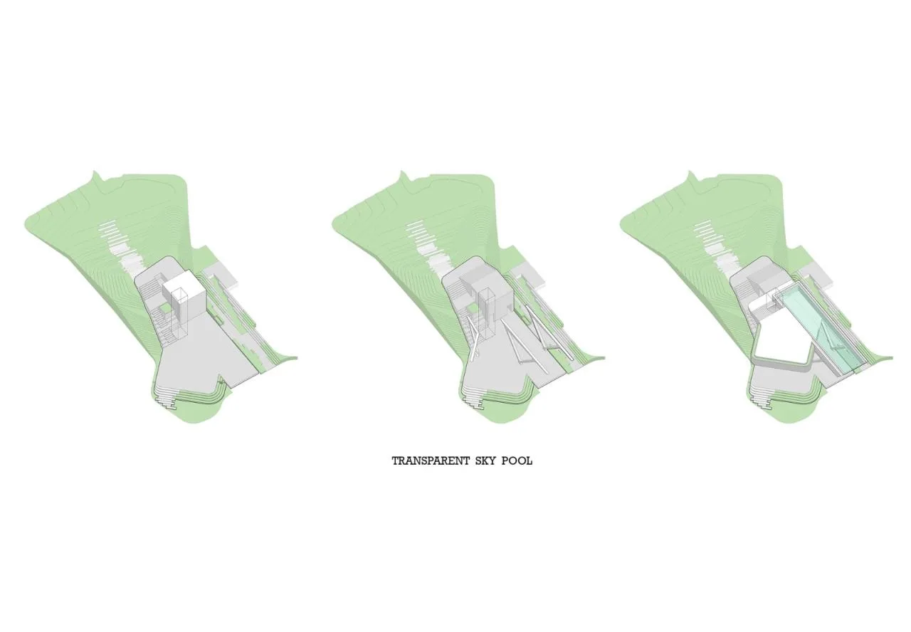 BIM Architecture | Swimming towards the Sky, MYS Khaoyai Hotel/Urban Praxis