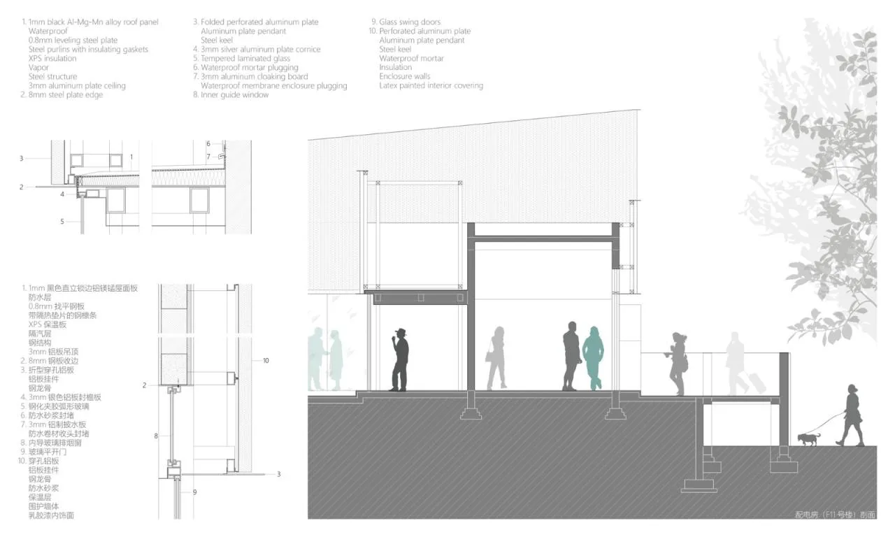 BIM Architecture | Nanjing Combat Machinery Factory Renovation and Update/Miesi Architecture