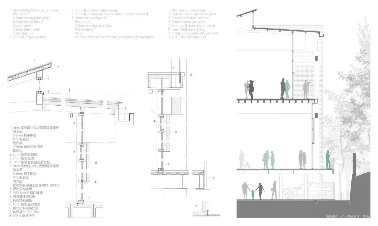 BIM Architecture | Nanjing Combat Machinery Factory Renovation and Update/Miesi Architecture