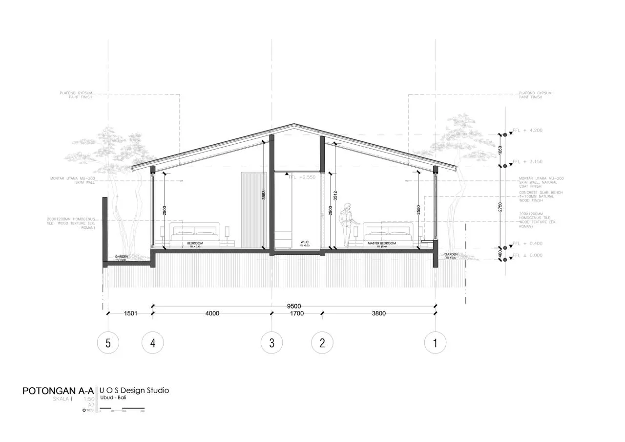 BIM Architecture | LDT Residential/UOS Architecture Studio