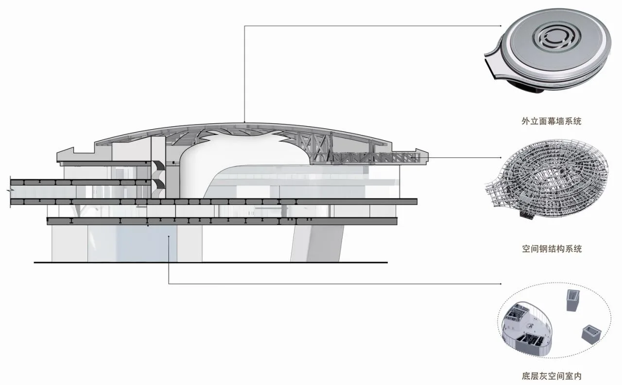 BIM Architecture | "Floating" Tencent Headquarters Park 04 Plot/Ma Yansong MAD